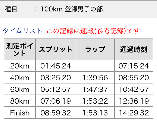 四万十川ラップ